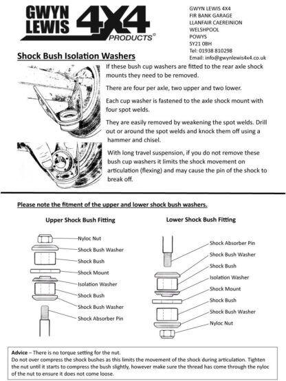 Shock Bush Isolation Washers Fitting Instructions 1
